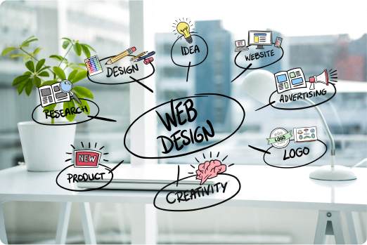 web design company in Bangalore